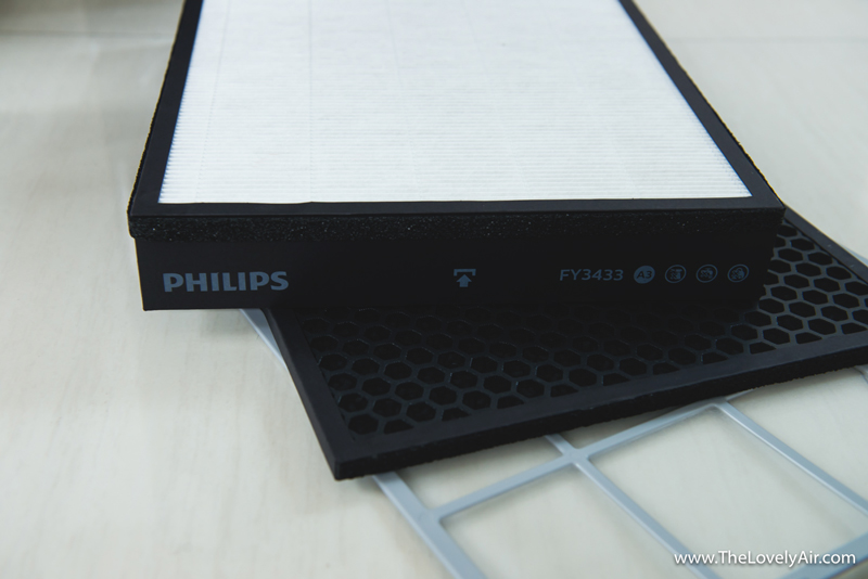 Review-เครื่องฟอกอากาศ-Philips-8